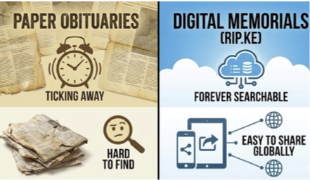 Figure 2: free obituary search